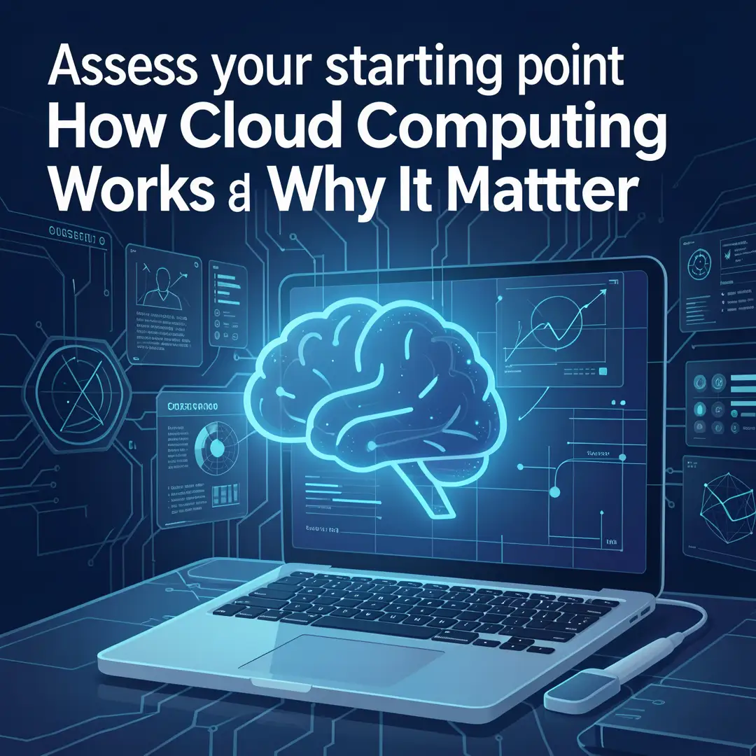 Step 2: Illustration for step: Assess your starting point related to How Cloud Computing Works and Why It Ma