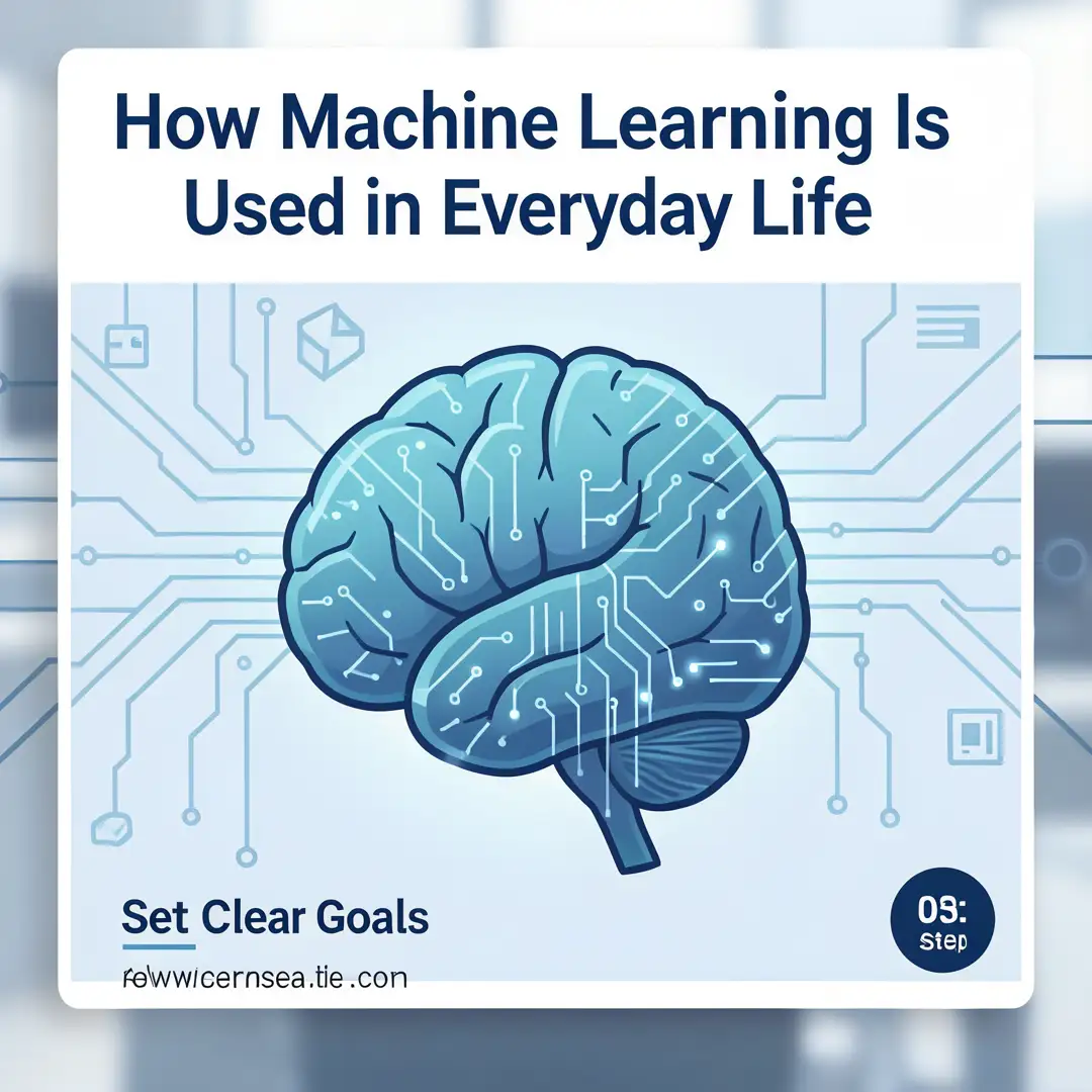 Step 3: Illustration for step: Set clear goals related to How Machine Learning Is Used in Everyday Life, pro