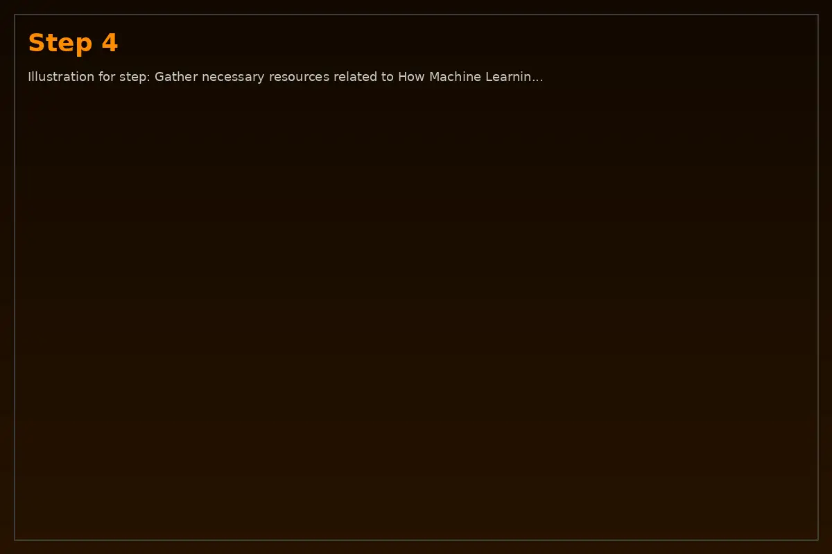 Step 4: Illustration for step: Gather necessary resources related to How Machine Learning Is Used in Everyda