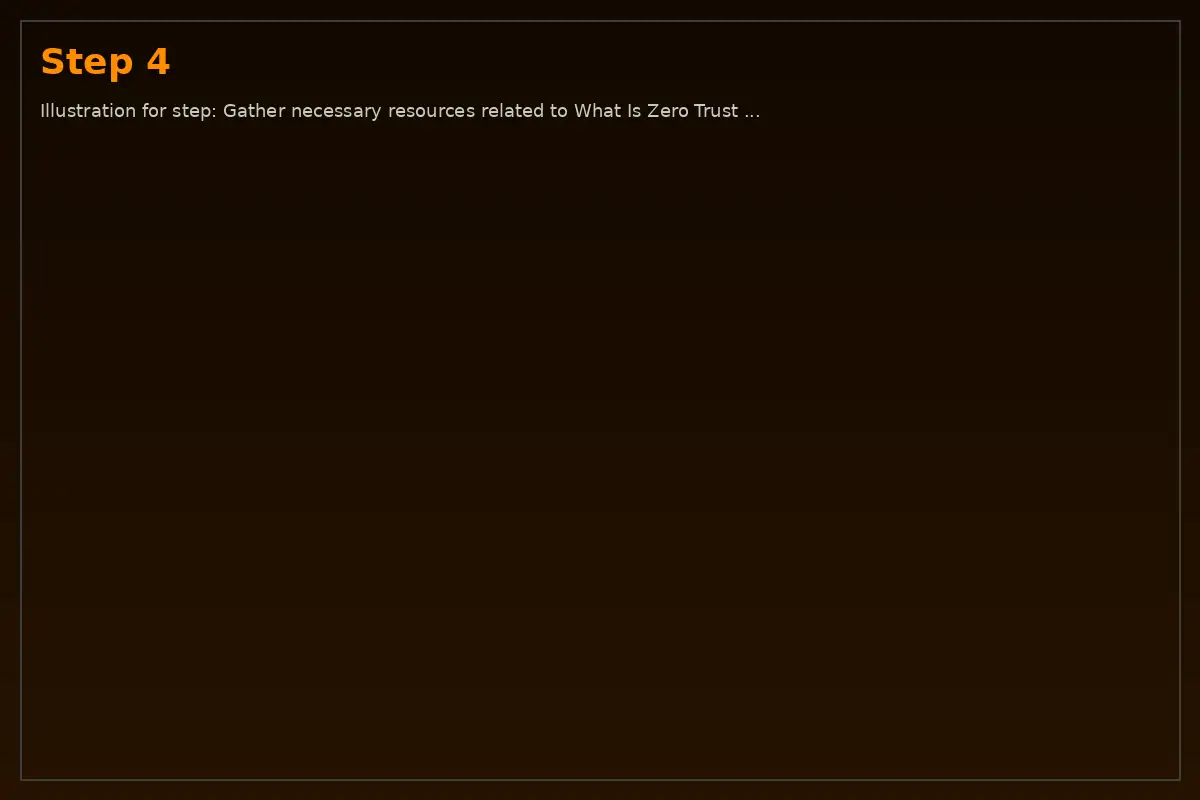 Step 4: Illustration for step: Gather necessary resources related to What Is Zero Trust Security and Why Is 